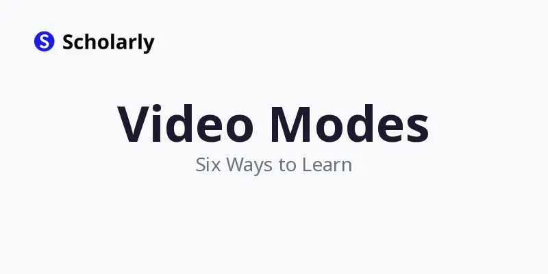 Video Modes